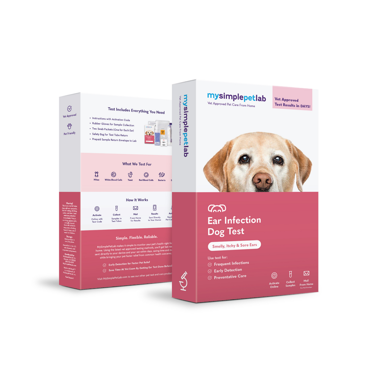 Ear Infection Dog Test Bundle