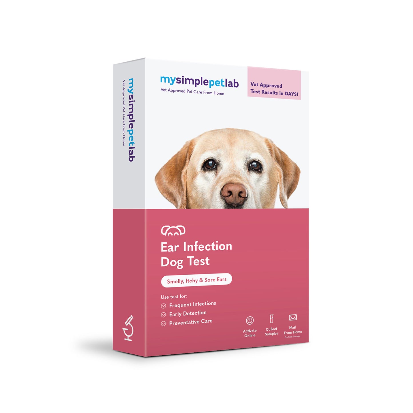 Ear Test & Care Dog Bundle