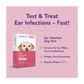 Ear Infection Dog Test