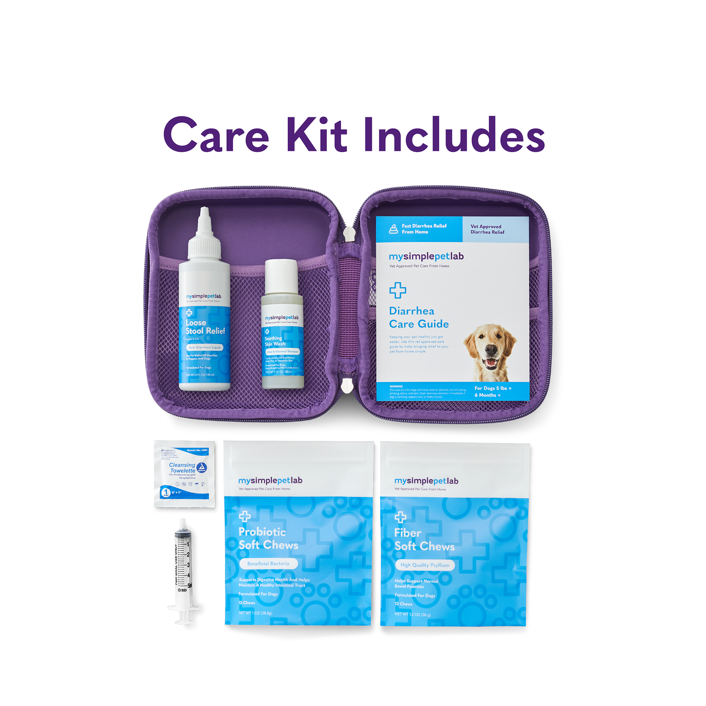 Diarrhea Care Dog Kit
